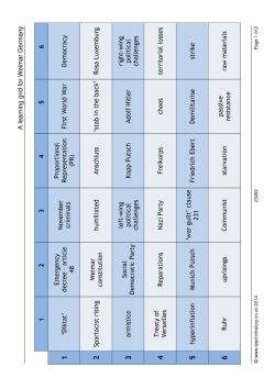 A learning grid for Weimar Germany