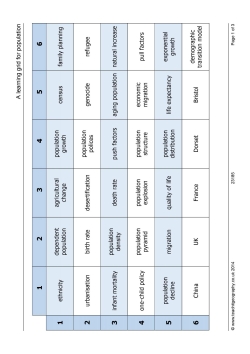 A learning grid for population