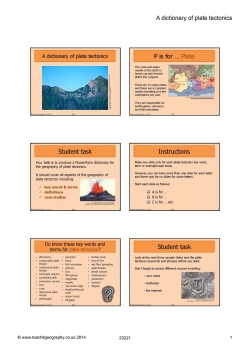A dictionary of plate tectonics