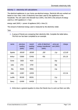 Domestic electricity bills Domestic electricity bills