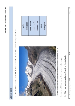 The features of the Aletsch Glacier
