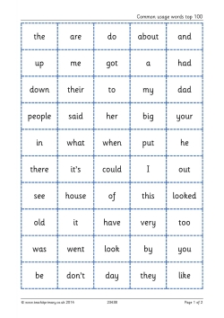 100 high frequency words