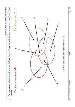 Pairs of lines