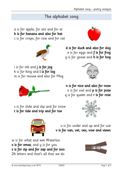 Alphabet song – poetry analysis