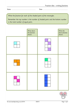 Fraction tiles – writing fractions