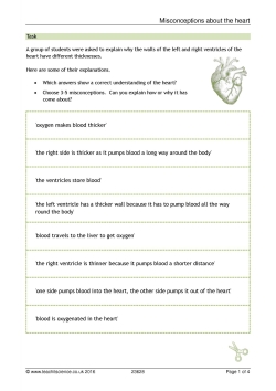 Misconceptions about the heart