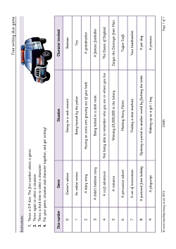 Free writing dice game
