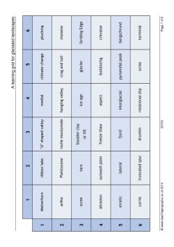 A learning grid for glaciated landscapes