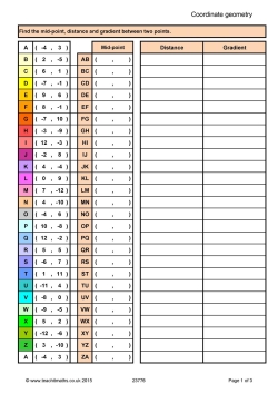 Coordinate geometry revision Coordinate geometry revision