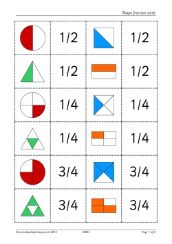 Shape fraction cards