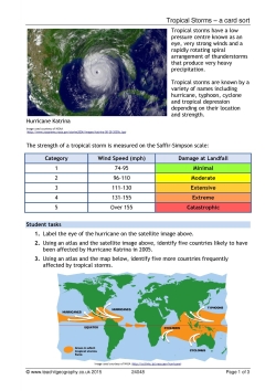 Tropical storms – a card sort Tropical storms – a card sort