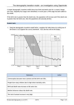 Population growth and change