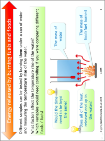 Energy changes in reactions