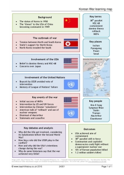 Korean War learning map Korean War learning map
