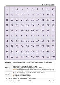 Addition dice game Addition dice game