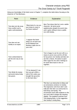 Character analysis using PEE Character analysis using PEE