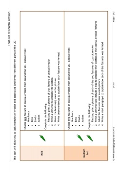 Features of coastal erosion
