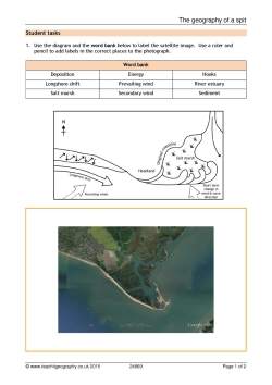 The geography of a spit