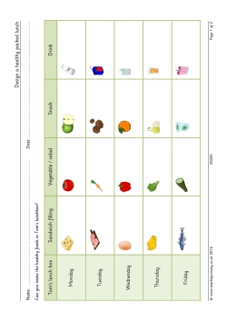 Design a healthy packed lunch