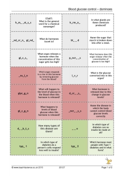 Blood glucose control – dominoes Blood glucose control – dominoes