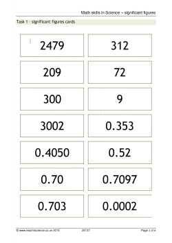 Maths skills in Science – significant figures