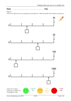 Finding where you are on a numberline