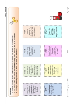 Viking timeline