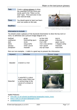 Water on the land picture glossary