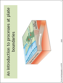An introduction to processes at plate boundaries