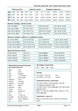 German grammar mat: cases and word order