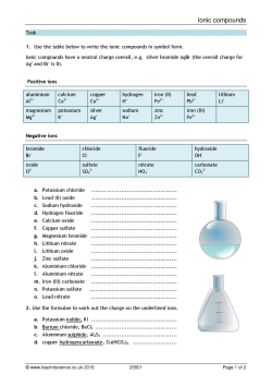 Ionic compounds