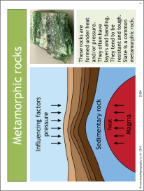 Different types of rock