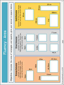 Fluency worksheet on area of rectangles and squares