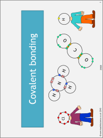 Covalent bonding
