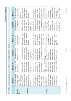 KS2 athletics planning