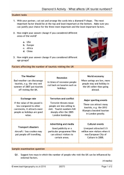 Diamond 9 activity - What affects UK tourist numbers?