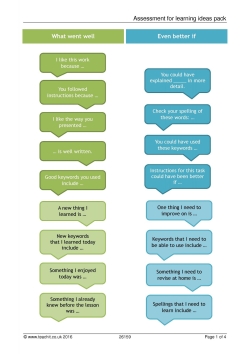 Assessment for learning ideas pack