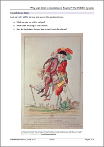 Why was there a Revolution in France? The Estates System role play