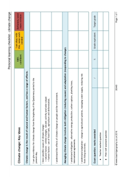 Personal learning checklist - climate change