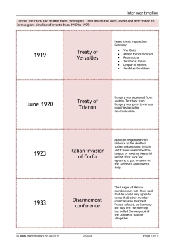 Inter-war timeline
