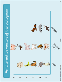 Animal pictogram