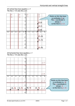 Poster of horizontal and vertical straight lines