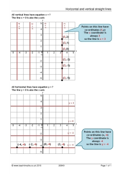 Poster of horizontal and vertical straight lines Poster of horizontal and vertical straight lines