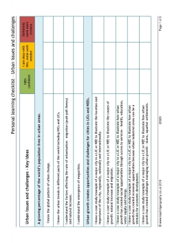 Personal learning checklist - Urban issues and challenges