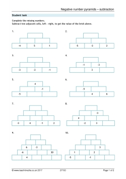 Negative numbers pyramids - subtraction
