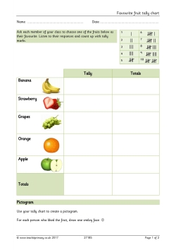 Favourite fruit tally chart