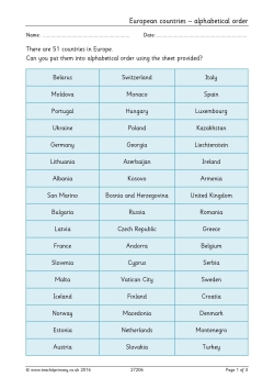 European countries - alphabetical order