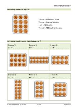 How many biscuits? Multiplication.