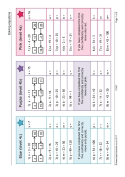 Solving equations