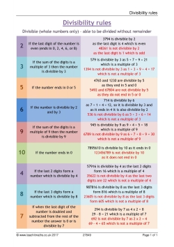 Divisibility rules poster